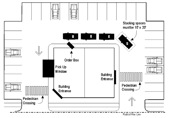 Figure 500-2