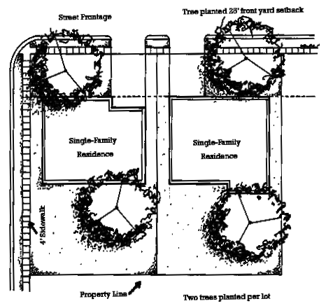 Figure 500-3