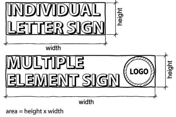 Figure 500-14