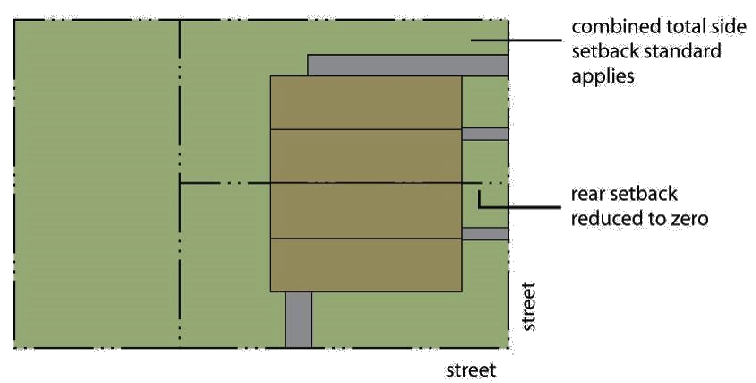 Figure 500-17