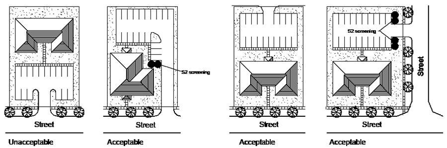 Figure 500-20